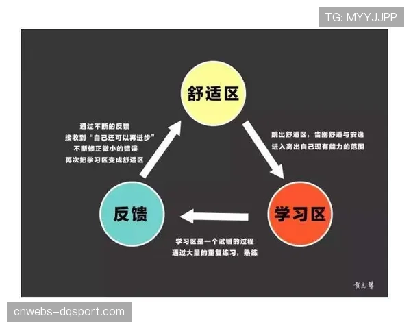 观点述评：魔球理论再审视，火箭高三分出手占比下的效率瓶颈